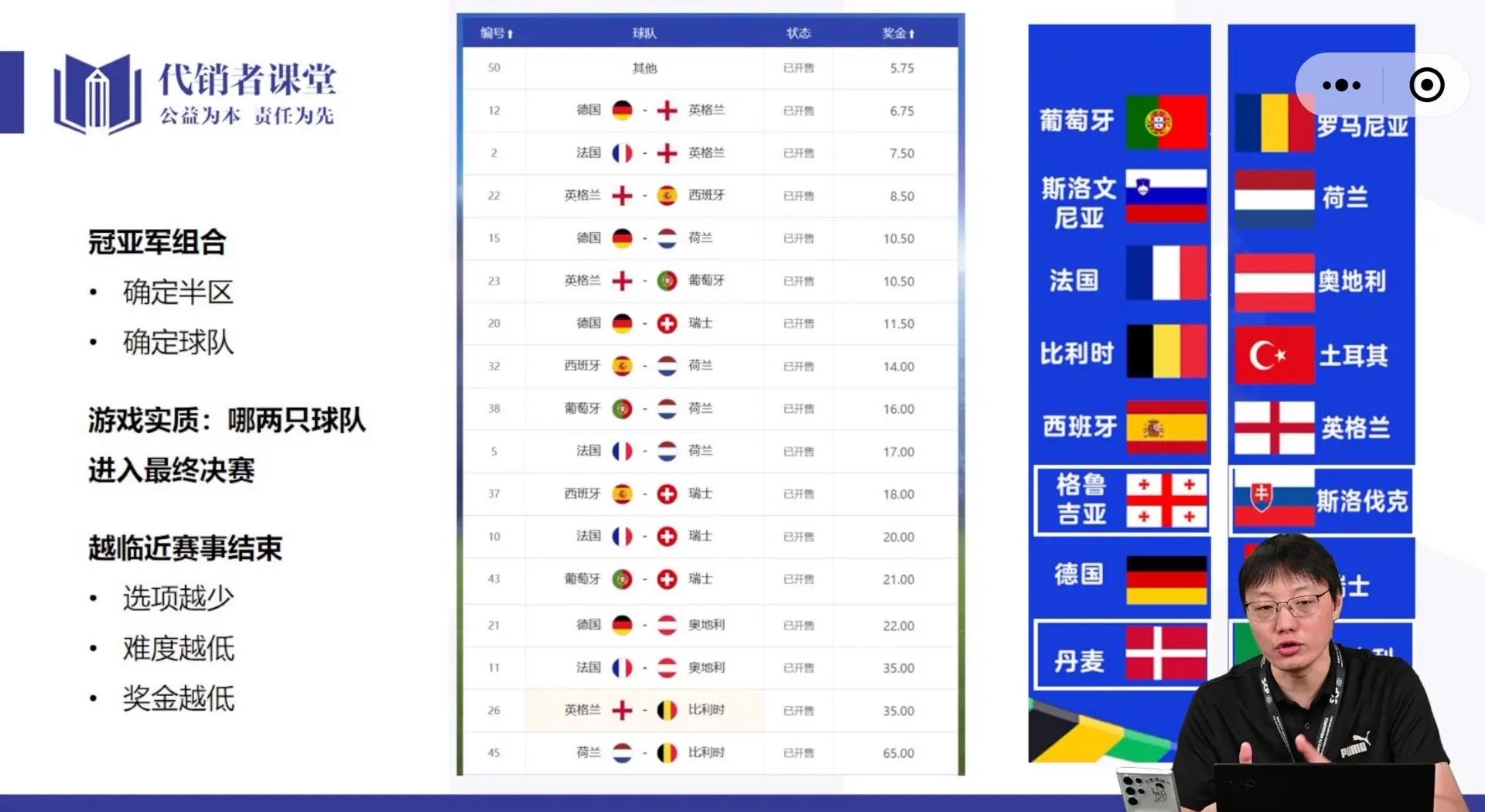 关于西亚卡姆赛事官方发布逆转新规，西班牙队争议不断！的信息